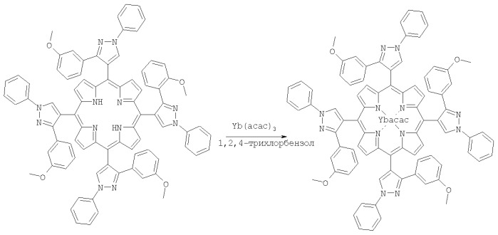 Иттербиевые комплексы тетрапиразолилпорфиринов как флуоресцентные метки для диагностики злокачественных новообразований (патент 2372099)