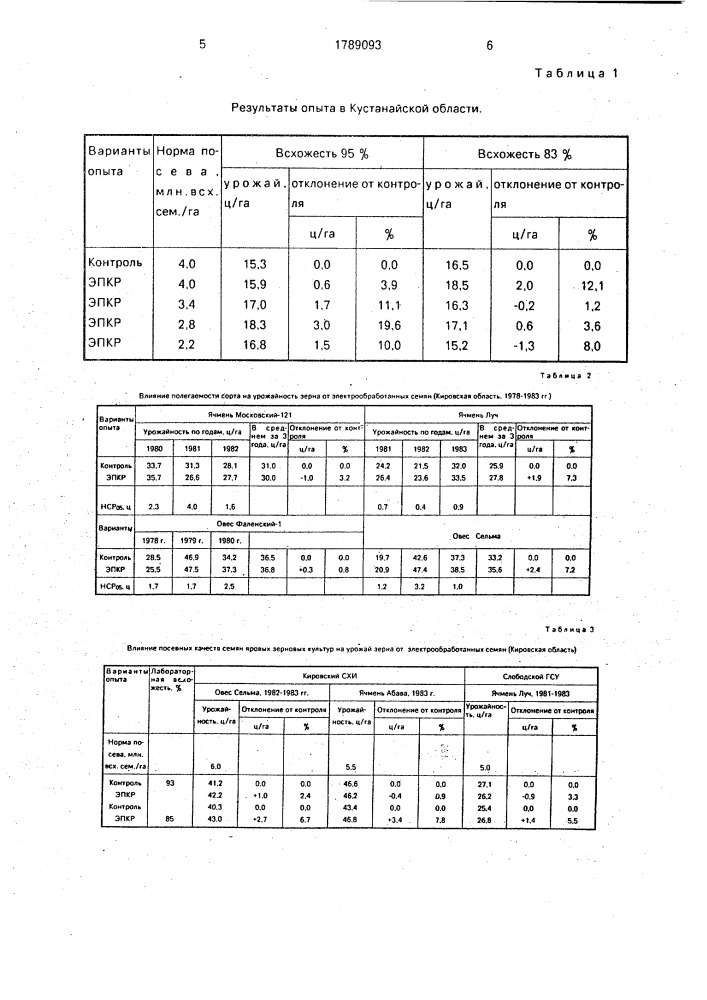 Способ определения нормы высева семян (патент 1789093)