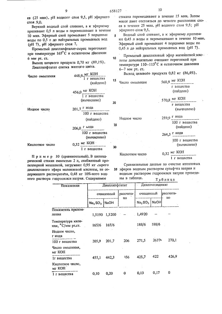 Способ очистки аллиловых эфиров карбоновых кислот (патент 658127)