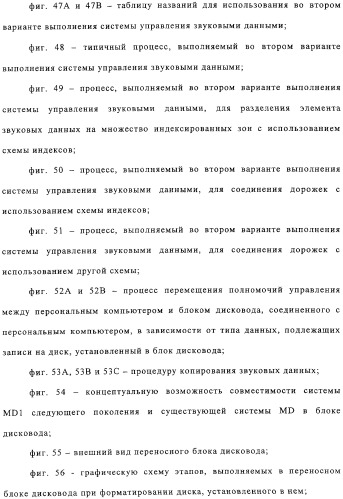 Способ воспроизведения и способ доступа к данным (патент 2311693)