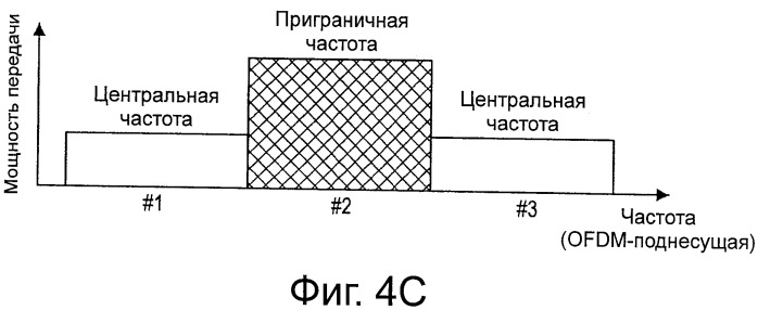 Система связи, устройство связи, способ связи и компьютерный программный продукт (патент 2534734)