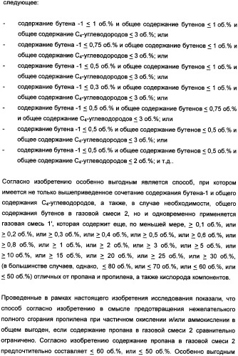 Способ получения, по меньшей мере, одного продукта частичного окисления и/или аммокисления пропилена (патент 2347772)