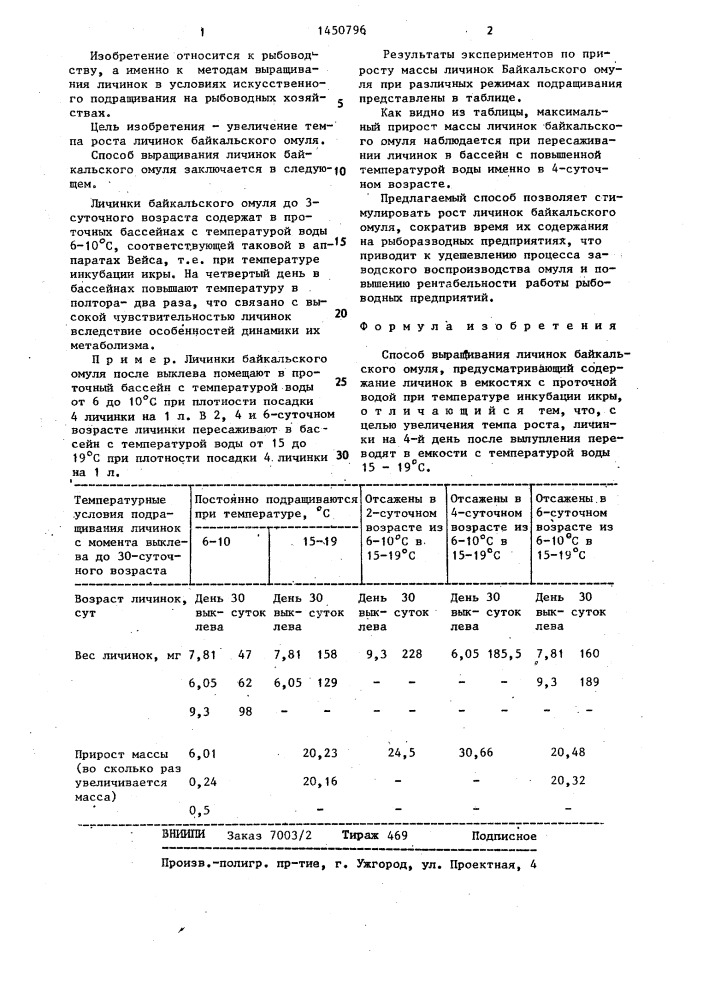 Способ выращивания личинок байкальского омуля (патент 1450796)