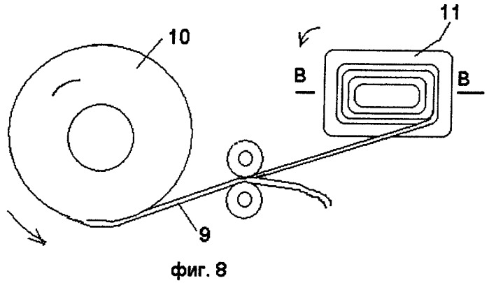 Способ изготовления магнитопровода электрической машины (патент 2296412)