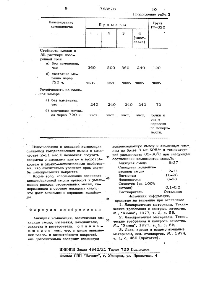 Алкидная композиция (патент 753876)