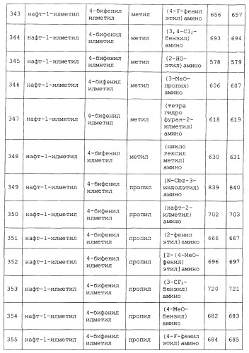 Миметики с обратной конфигурацией и относящиеся к ним способы (патент 2434017)