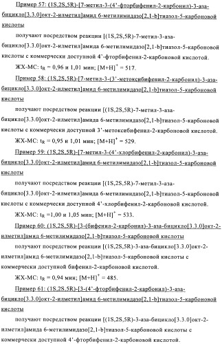Соединения 3-аза-бицикло[3.3.0]октана (патент 2471796)