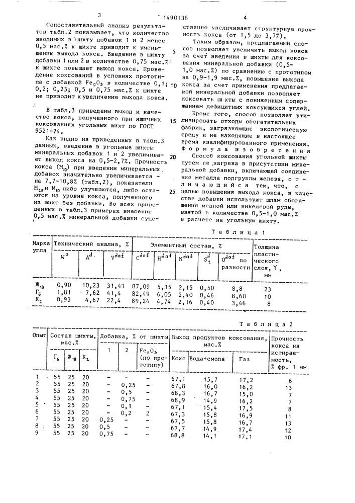 Способ коксования угольной шихты (патент 1490136)