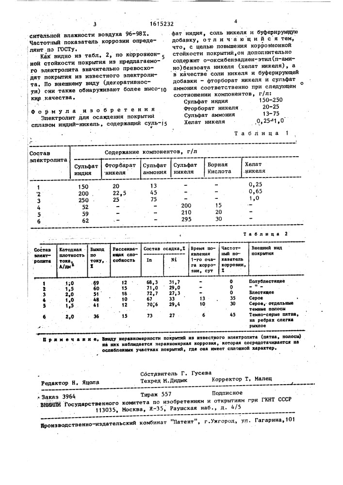 Электролит для осаждения покрытий сплавом индий - никель (патент 1615232)