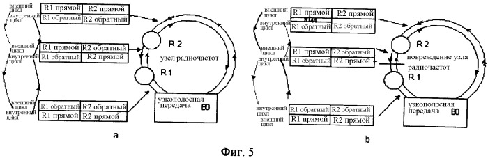 Устройство связи с расширенным спектром (патент 2324303)