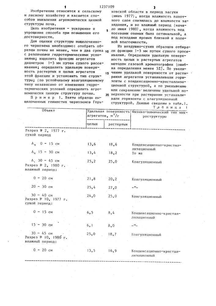 Способ выявления агрономически ценной структуры выщелоченных черноземов (патент 1237109)