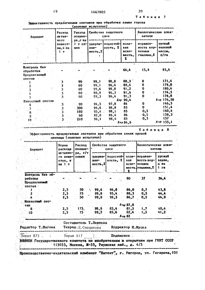 Состав для обработки семян (патент 1467805)