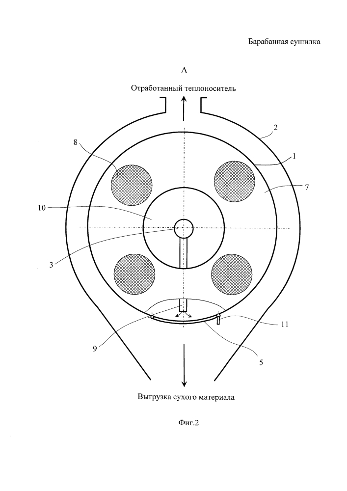Барабанная сушилка (патент 2615308)