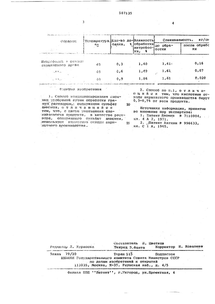 Способ кондиционирования сложных удобрений (патент 587135)