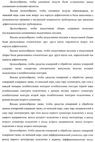 Внутритрубный дефектоскоп (варианты) и способ его применения (патент 2400738)