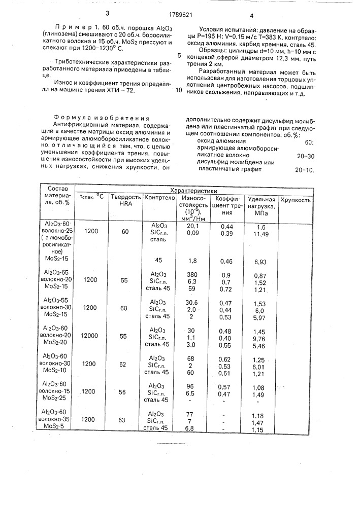 Антифрикционный материал (патент 1789521)