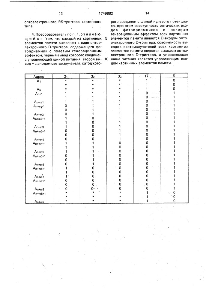 Функциональный аналого-цифровой преобразователь изображений параллельного типа (патент 1749882)