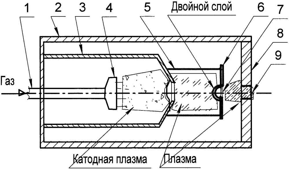 Дуоплазматронный источник газовых ионов (патент 2647887)