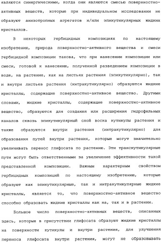 Композиция глифосата калия (патент 2335899)
