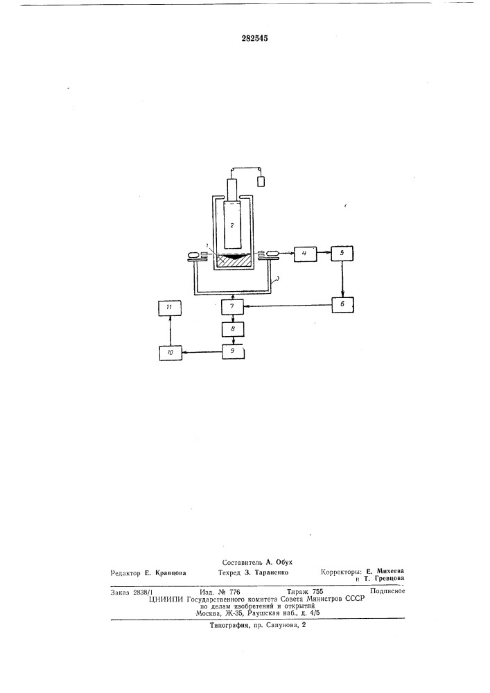 Способ определения межэлектродного промежутка в вакуумной дуговой печи (патент 282545)