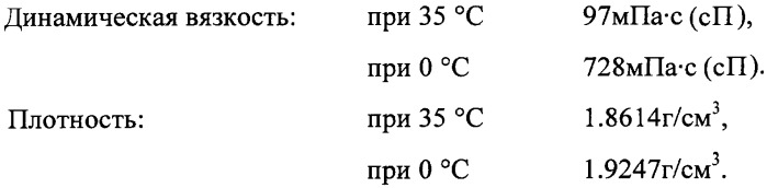 Поддерживающие демпфирующие жидкости для поплавковых приборов на основе синтетических перфторполиэфиров с улучшенными эксплуатационными характеристиками (патент 2343172)