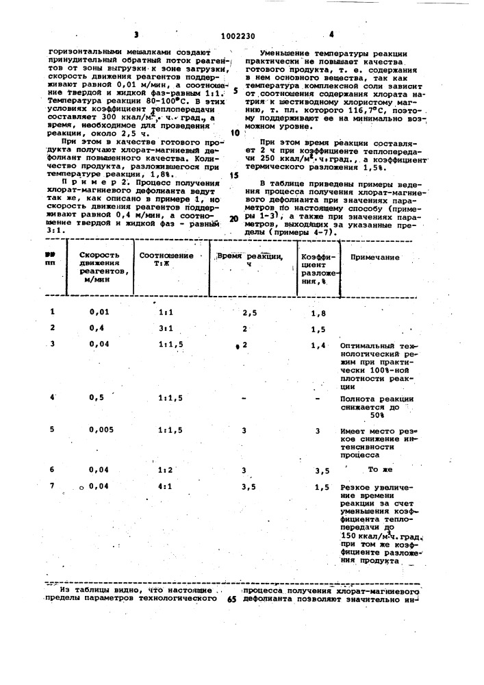 Способ получения хлорат-магниевого дефолианта (патент 1002230)