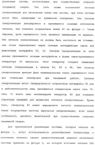 Способ дуговой сварки электродом с порошковым сердечником (патент 2319585)