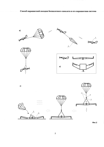 Способ парашютной посадки беспилотного самолета и парашютная система посадки беспилотного самолета (патент 2592961)