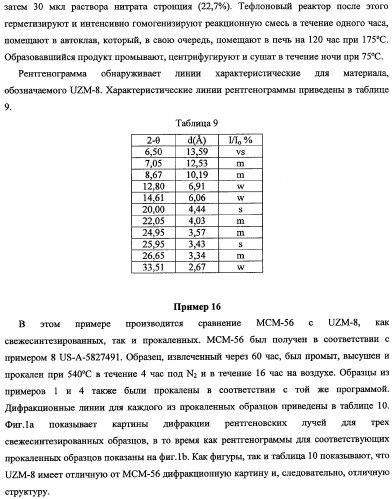 Кристаллические алюмосиликатные цеолитные композиции uzm-8 и uzm-8hs и процессы, в которых используются эти композиции (патент 2340554)