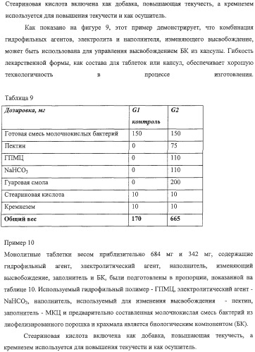 Система ввода для биологического компонента (патент 2313355)