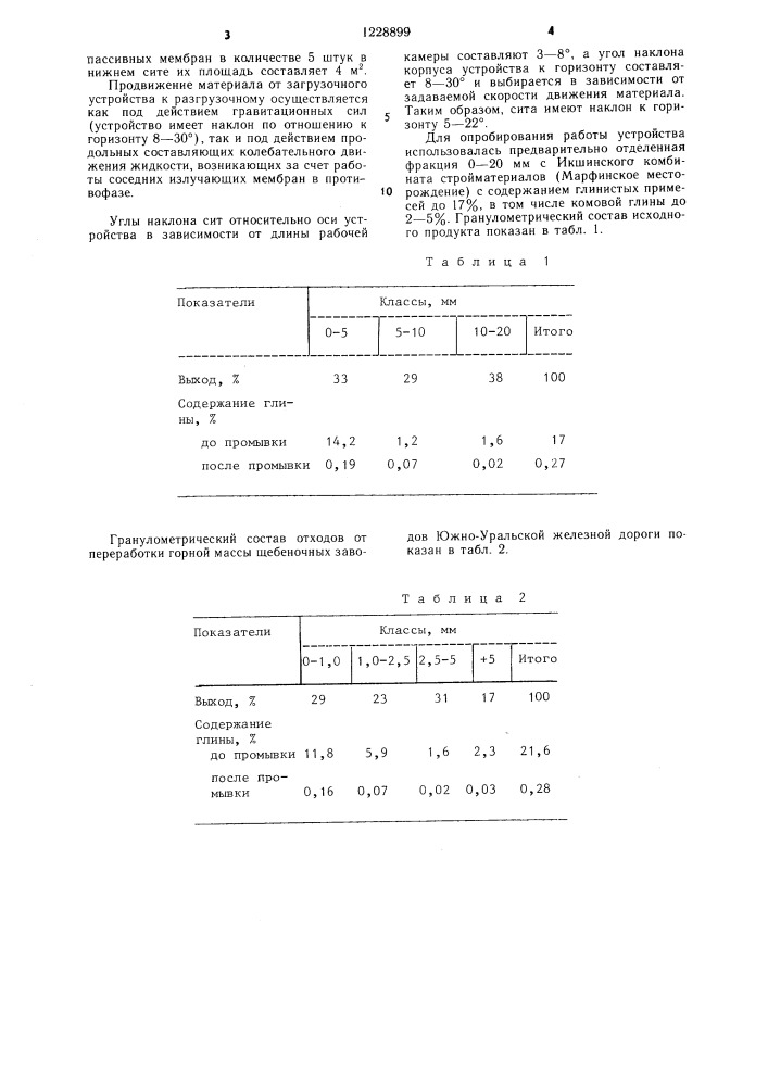 Устройство для промывки полезных ископаемых (патент 1228899)