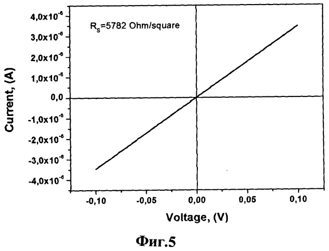 Способ получения гибрида графена и углеродных нанотрубок (патент 2548989)