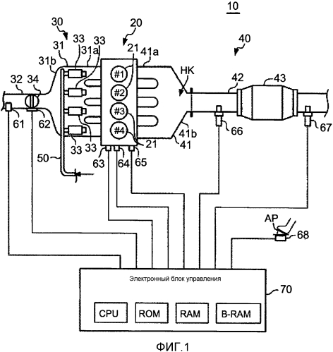 Устройство, регулирующее отношение компонентов топливовоздушной смеси для двигателя внутреннего сгорания (патент 2566093)