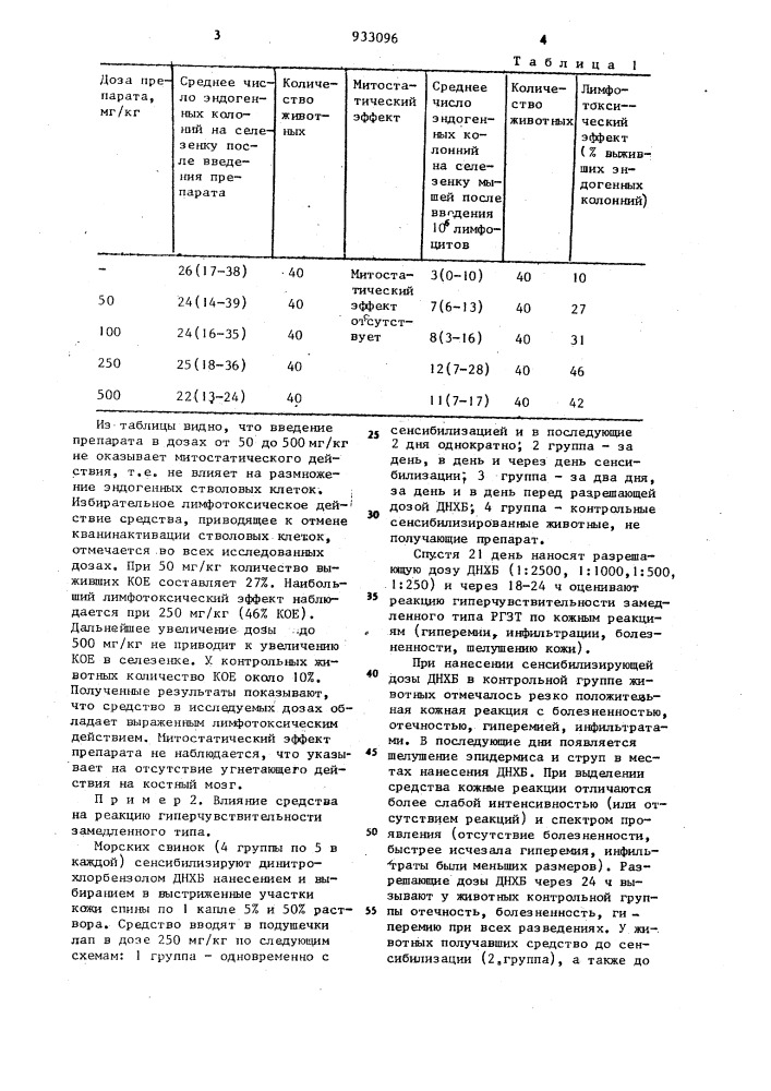 Средство,обладающее иммунодепрессивным действием (патент 933096)