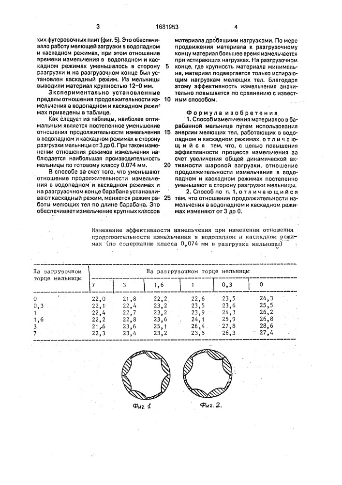 Способ измельчения материалов в барабанной мельнице (патент 1681953)