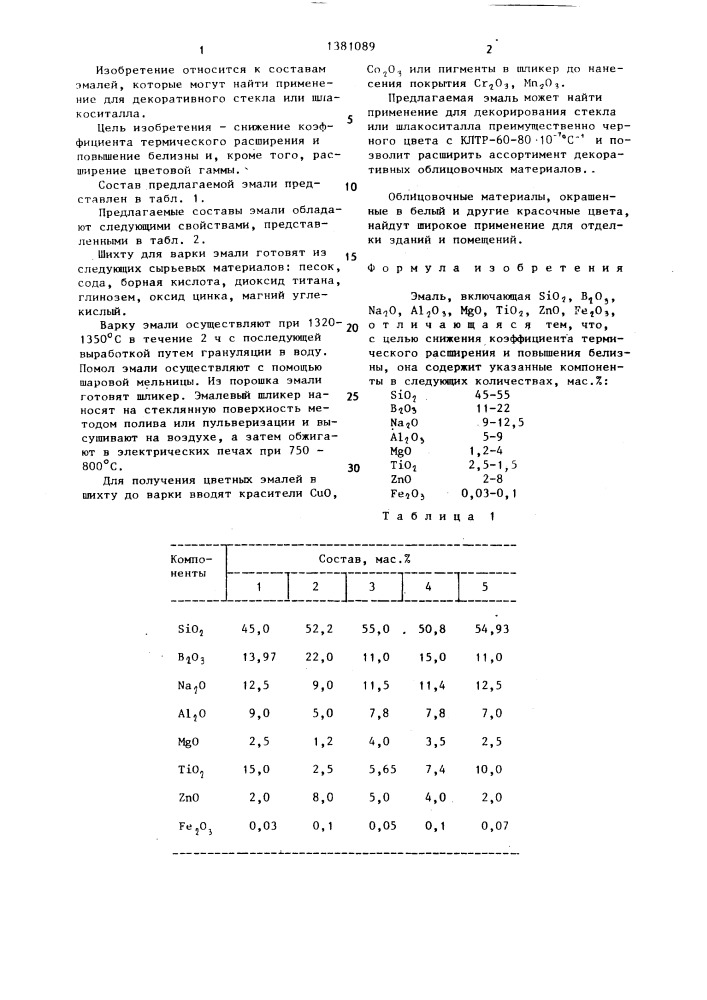 Эмаль (патент 1381089)