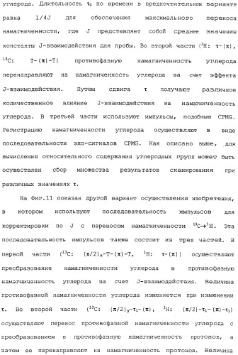 Устройство и способы измерений ядерного магнитного резонанса с корректировкой по спин-спиновому взаимодействию (патент 2341815)