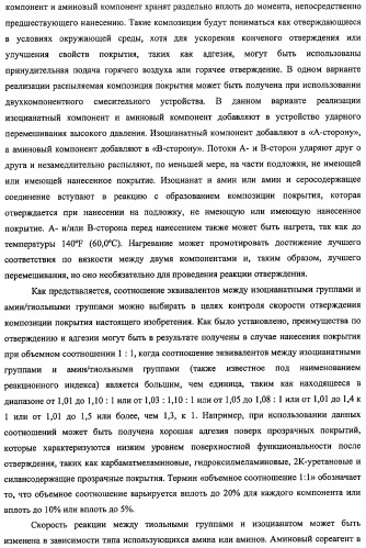 Полимочевино/политиомочевиновые покрытия (патент 2429249)