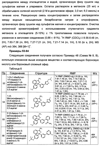 Замещенные изоиндолы в качестве ингибиторов васе и их применение (патент 2446158)