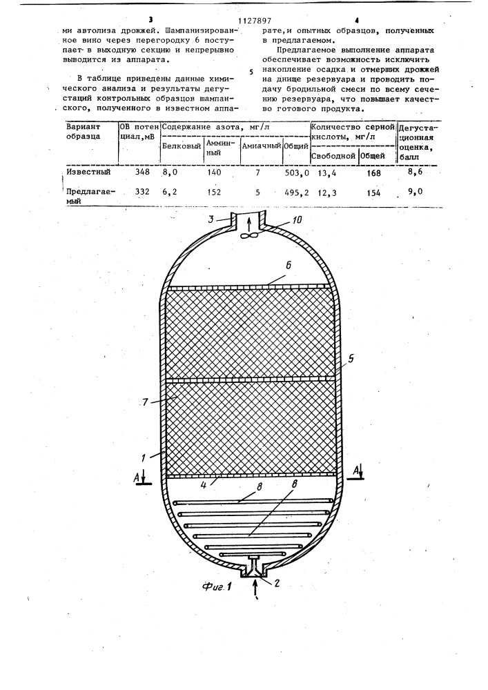 Аппарат для шампанизации вина в непрерывном потоке (патент 1127897)