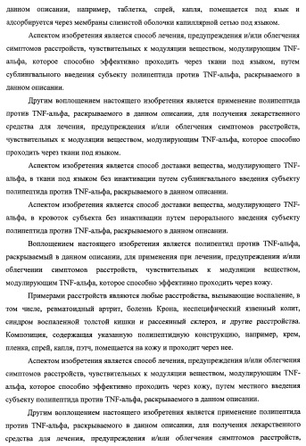 Однодоменные антитела, направленные против фактора некроза опухолей альфа, и их применение (патент 2455312)