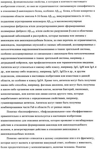 Применение антитела против амилоида-бета при глазных заболеваниях (патент 2482876)