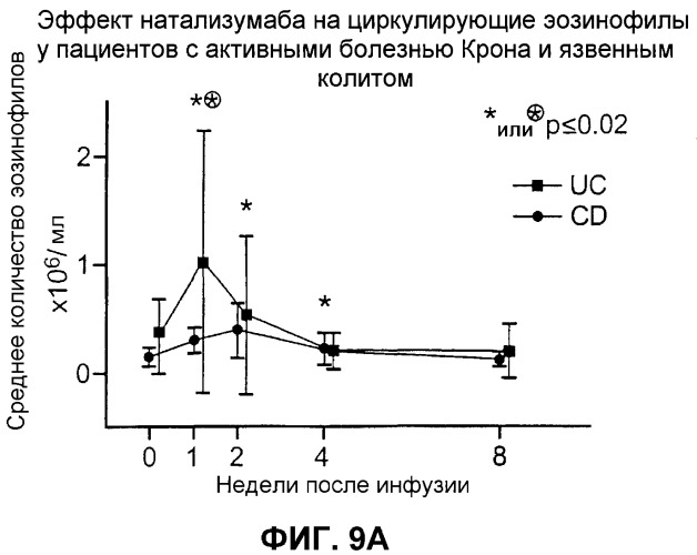 Введение средств для лечения воспаления (патент 2359697)