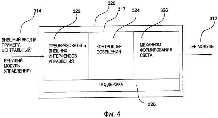 Система и способ для управления освещением (патент 2476038)