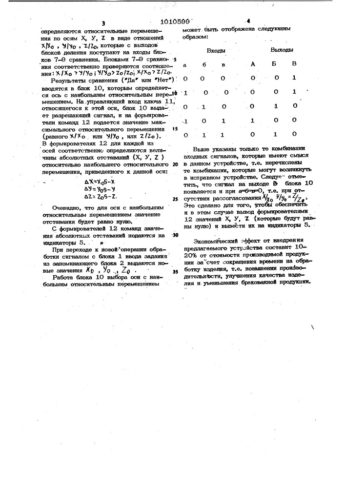 Устройство для контроля линейных перемещений рабочего органа металлорежущих станков (патент 1010599)