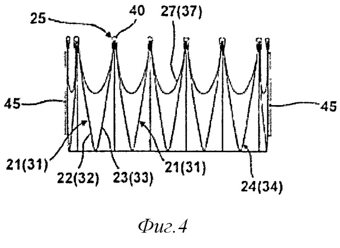Система образования гофрированной части перехода или боковой стенки между двумя подвижно сочлененными частями транспортного средства (патент 2502610)