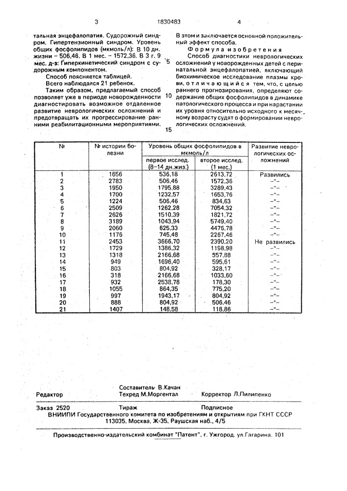 Способ диагностики неврологических осложнений у новорожденных детей (патент 1830483)