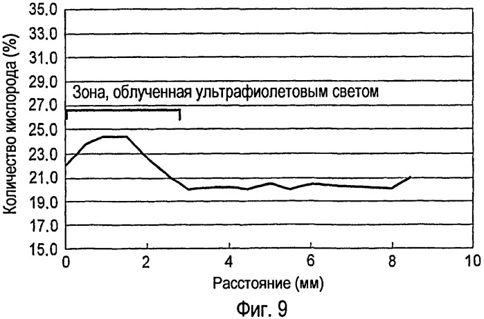 Печатающая головка для струйной печати, картридж для струйной печати и способ изготовления печатающей головки для струйной печати (патент 2385232)