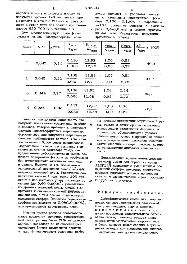 Дефосфорирующая смесь для марганцевых сплавов (патент 732394)