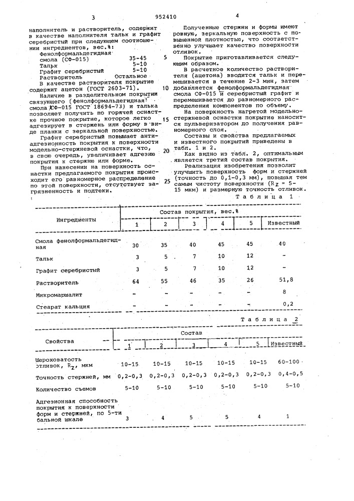 Разделительное покрытие для нагреваемой модельно-стержневой оснастки (патент 952410)